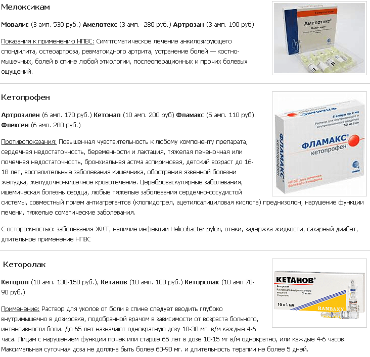 Противовоспалительные уколы при болях в позвоночнике