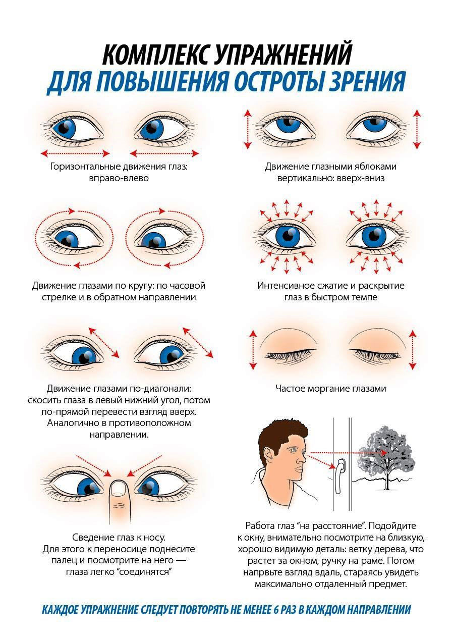 несколько эффективных упражнений для глаз