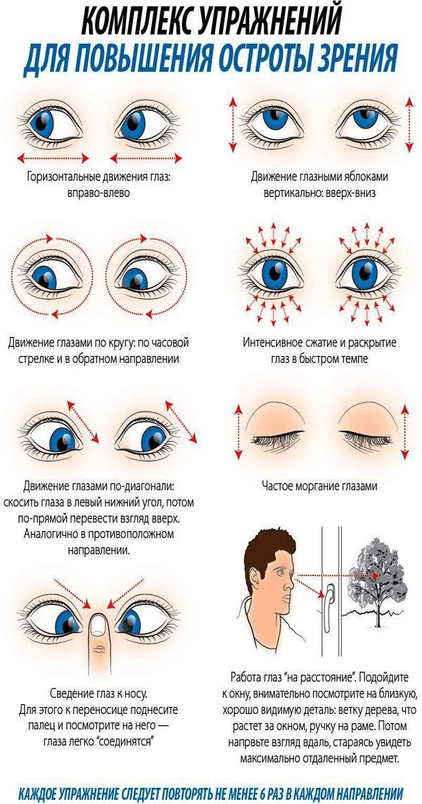 несколько эффективных упражнений для глаз