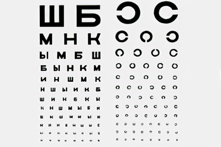 Таблица для проверки зрения