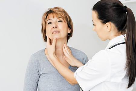 Диагностика узлов щитовидной железы