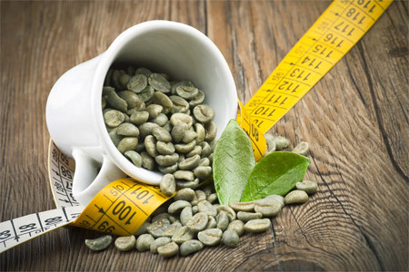 Как зелёный кофе связан с похудением