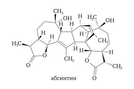 Химический состав полыни