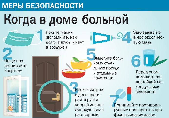 Меры безопасности, когда в доме больной