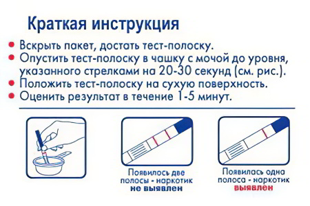 Инструкция по использованию экспресс-тестов