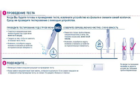 Инструкция к цифровому тесту