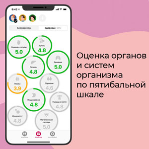 Оценка органов и систем организма по пятибальной шкале Оценка органов и систем организма по пятибальной шкале