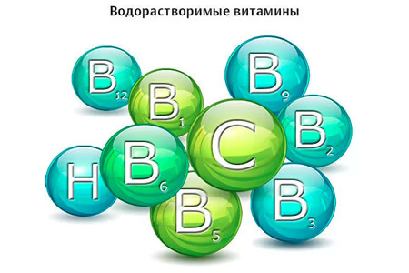 Водорастворимые витамины