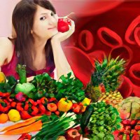 Диета по группе крови: суть диеты, таблица продуктов
