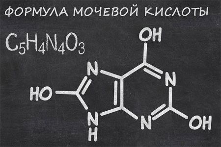 Мочевая кислота понижена